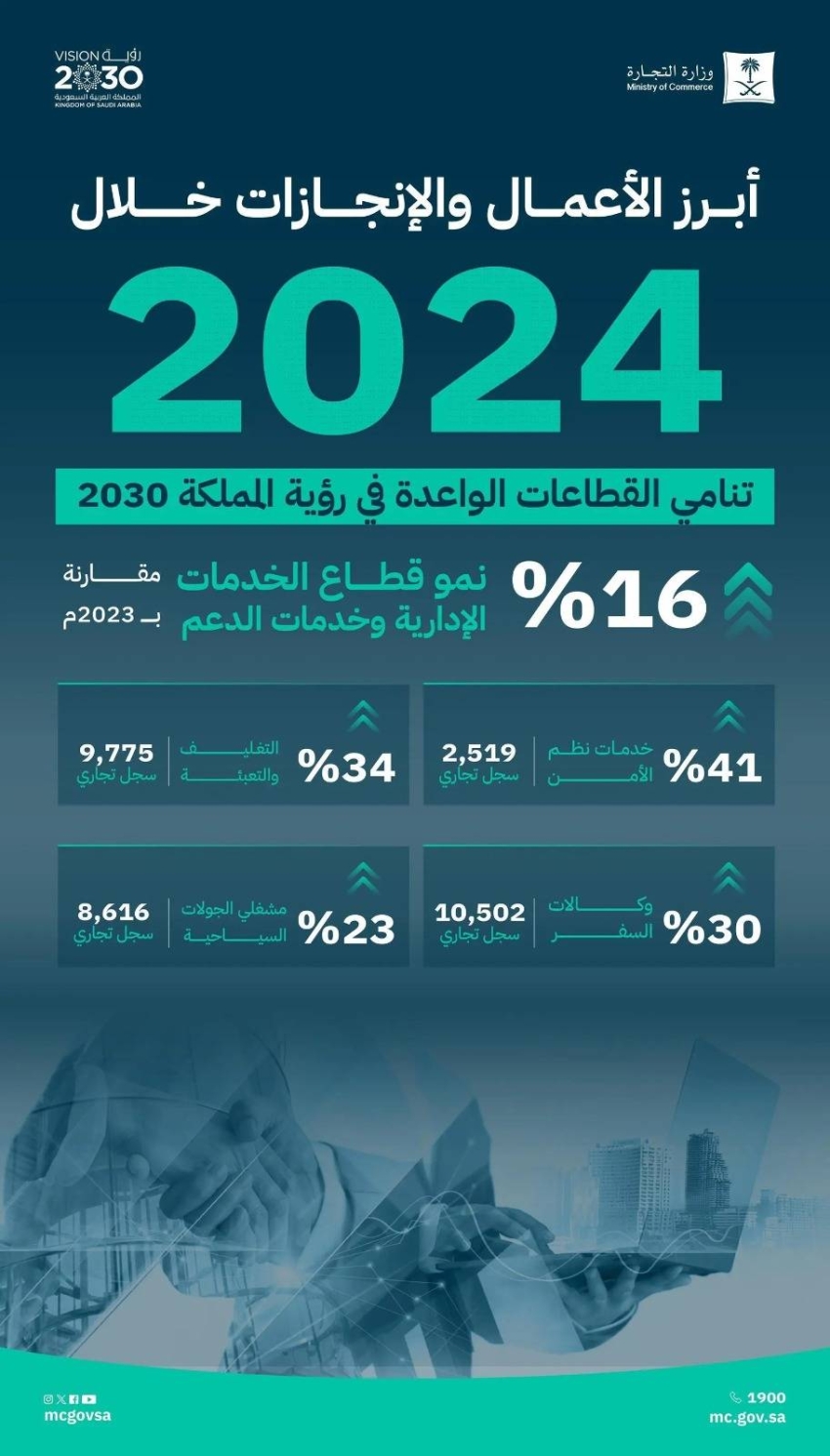 التجارة