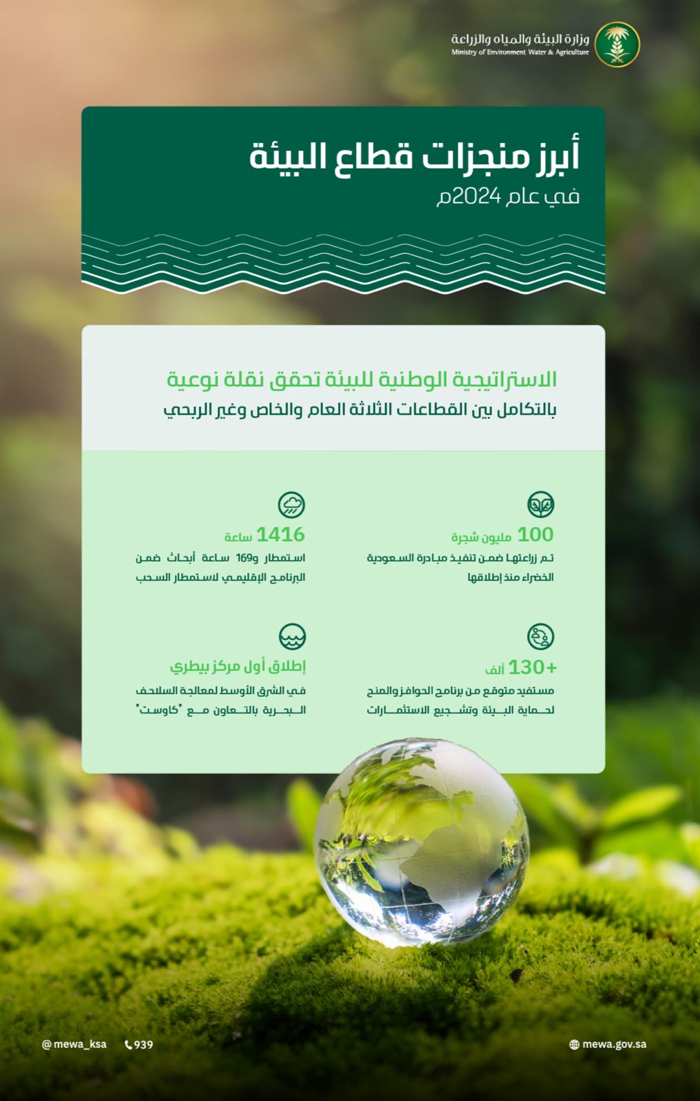 الاستراتيجية الوطنية للبيئة