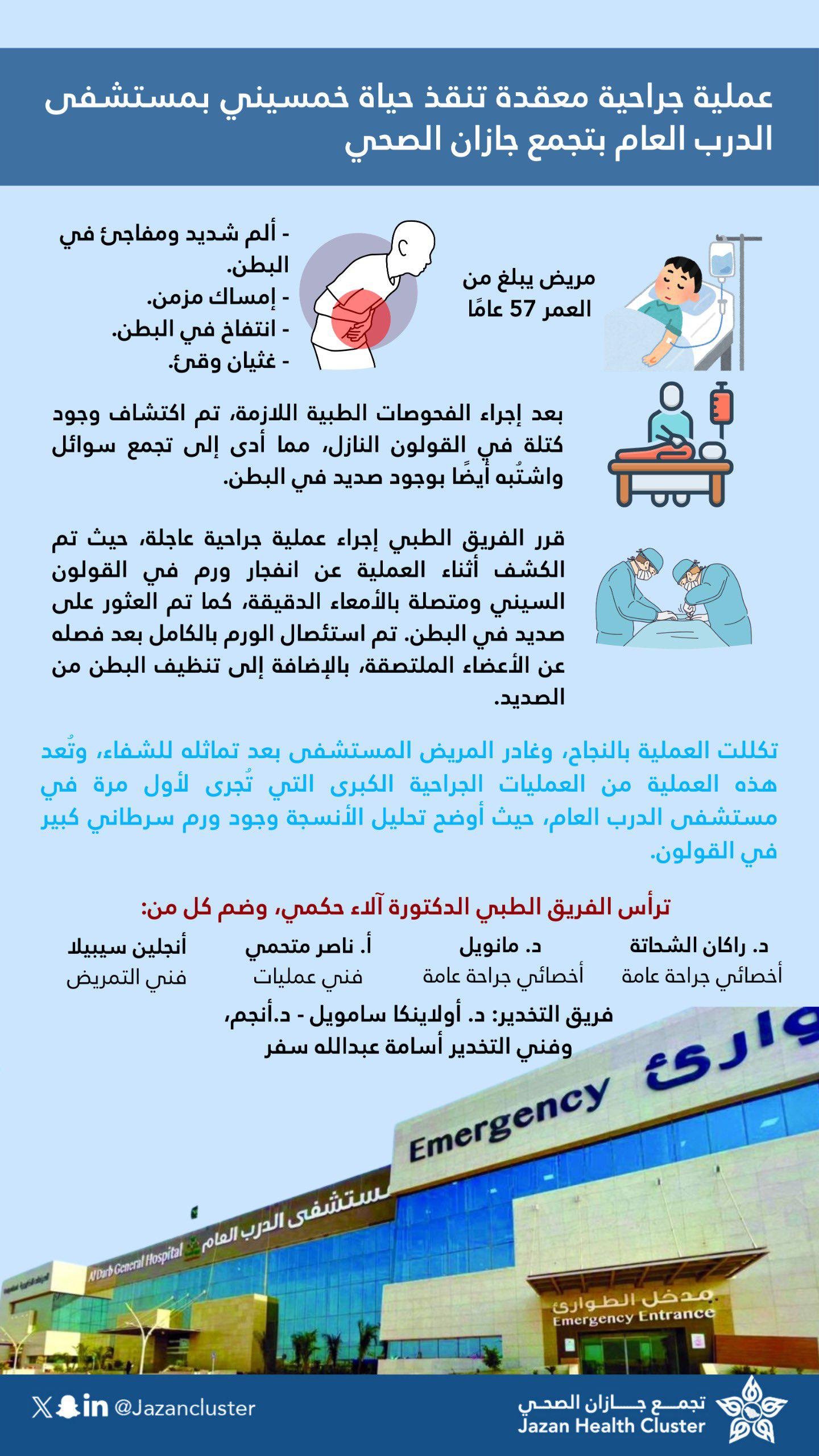 عملية جراحية معقدة