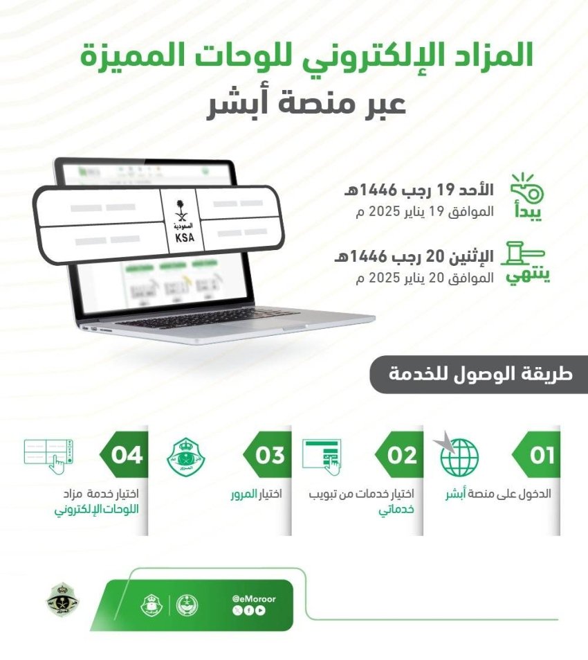 مزاد اللوحات المميزة