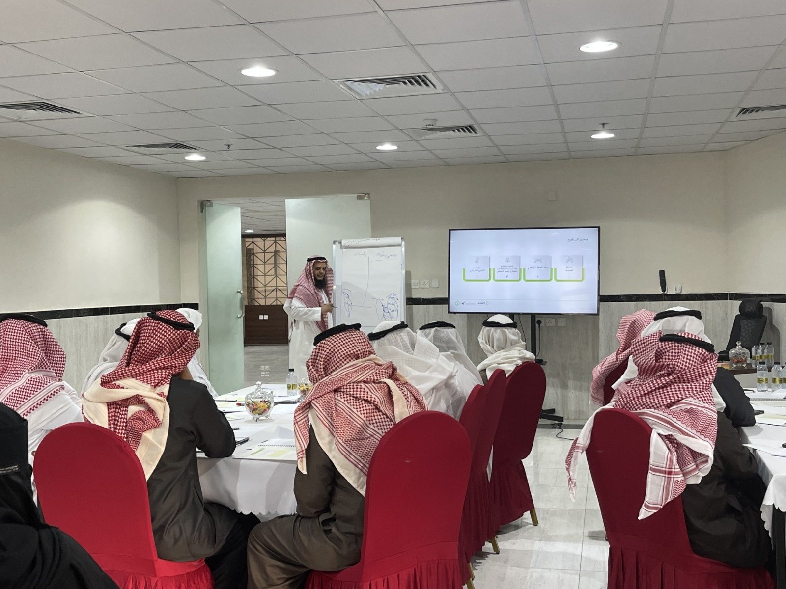 تعليم المدينة