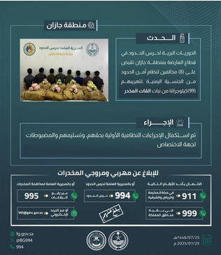 حرس الحدود بجازان