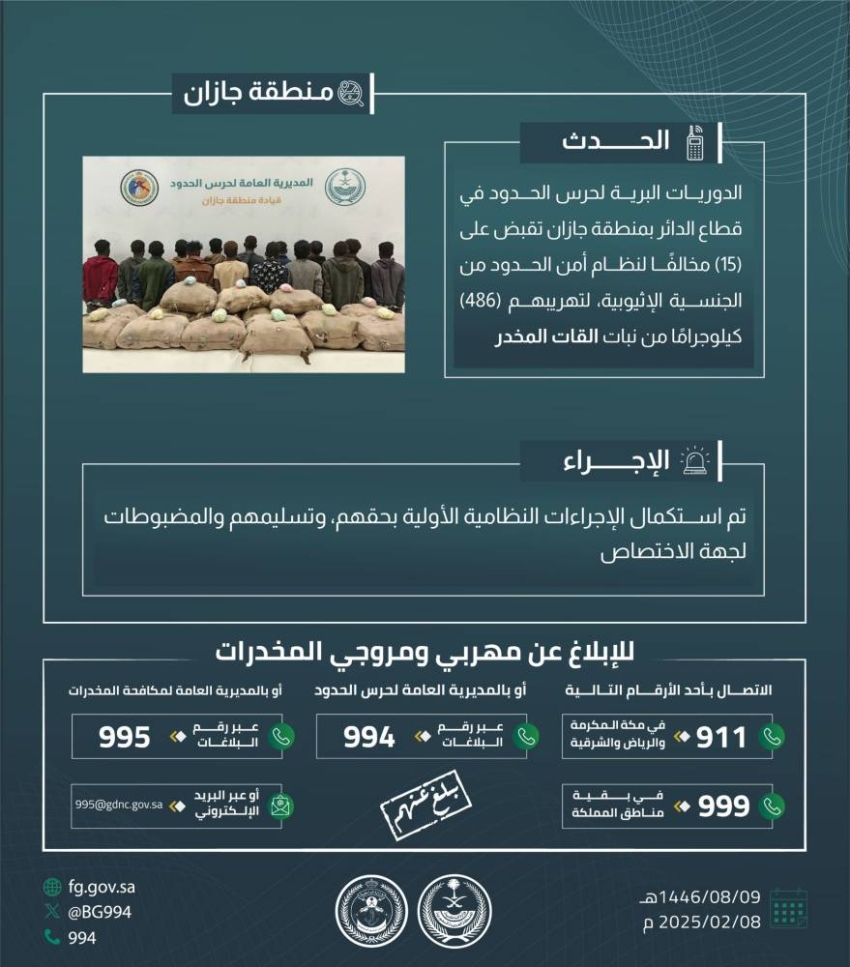 حرس الحدود بمنطقة جازان