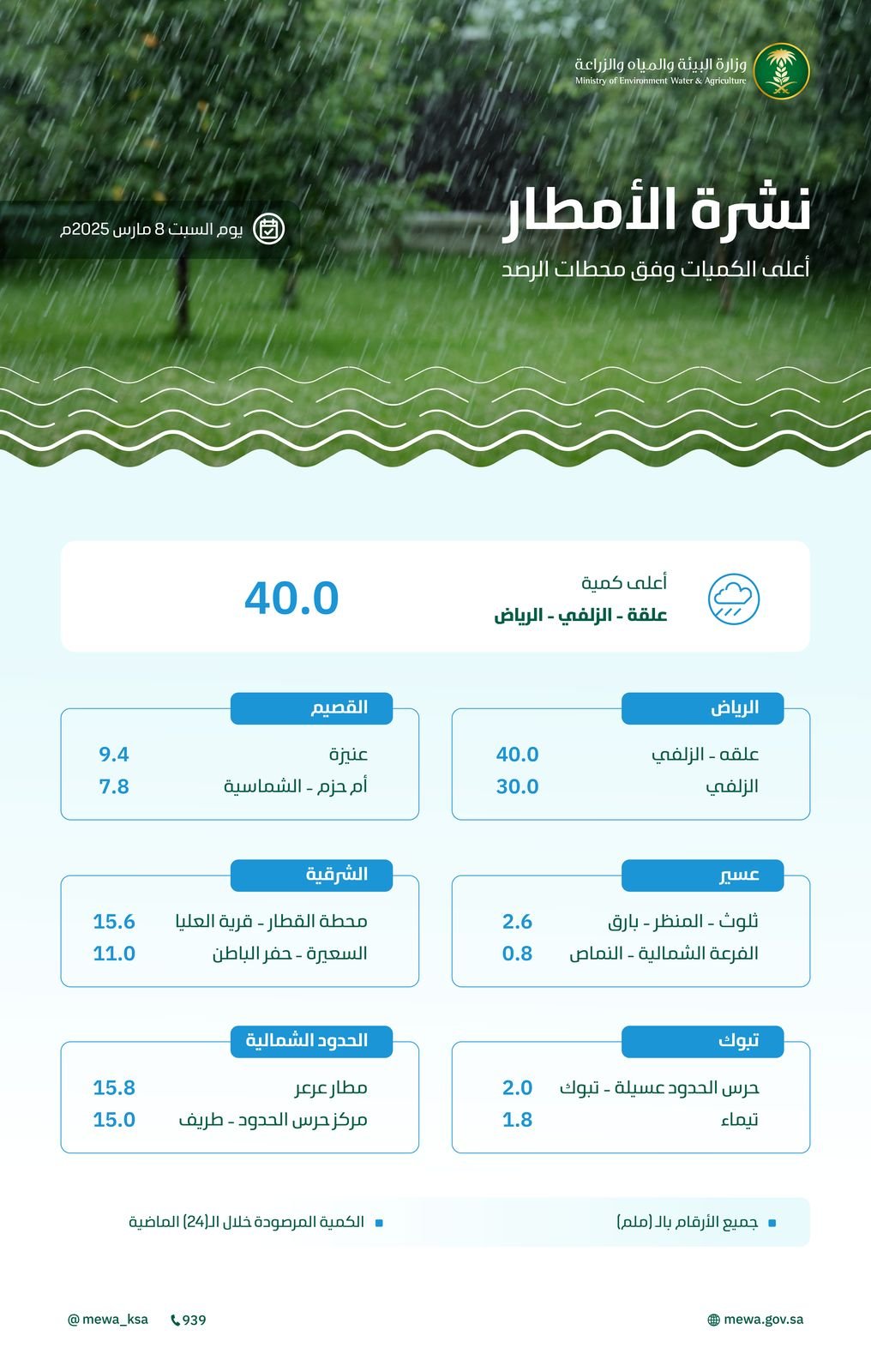 ايداع 2 2 3.jpg