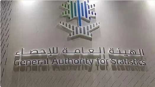 9-7 «الإحصاء»: 2 مليار ريال حجم التجارة الدولية للمملكة في 2024.. والصادرات تتجاوز 1.1 مليار