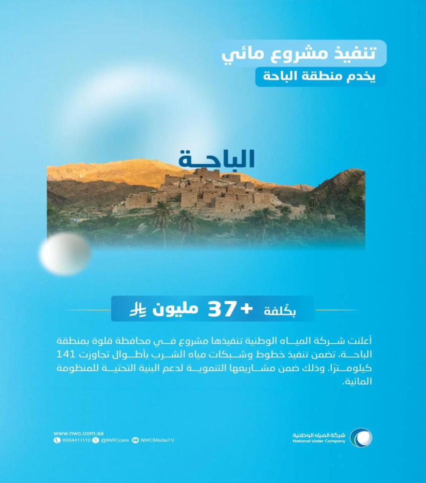 1750078960 Screenshot 2023 10 24 At 10 45 28 المرور ينجز أكثر من 1.5 مليون عملية إلكترونية خلال سبتمبر عبر أبشر.png