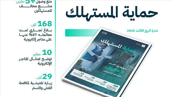 وزارة التجارة تُعلن: منع وصول أكثر من 5 ملايين منتج مخالف