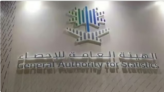 الإحصاء: تباطؤ التضخم العقاري في الربع الثالث من 2025 بنسبة 1.3%