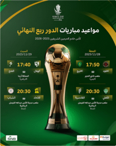 قمم نارية في كأس الملك: الكشف عن مواعيد ربع النهائي بنهاية نوفمبر.. ديربي جدة يزين المشهد