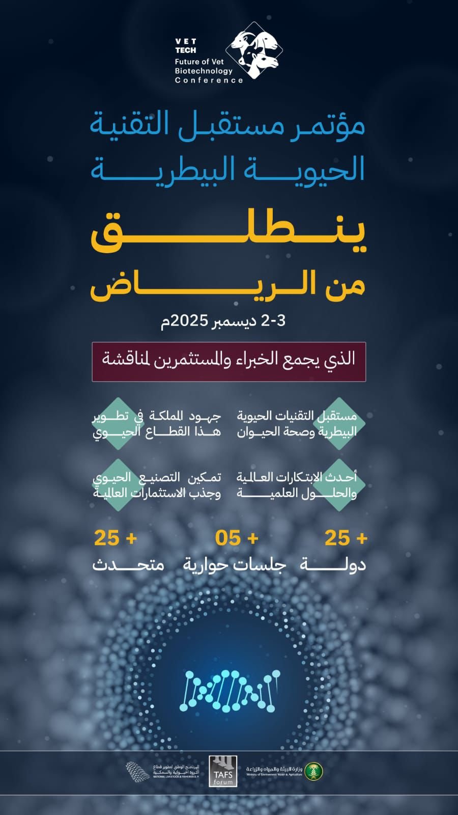 انطلاق مؤتمر "مستقبل التقنيات الحيوية البيطرية" غداً الثلاثاء بمشاركة خبراء ومختصين من 25 دولة