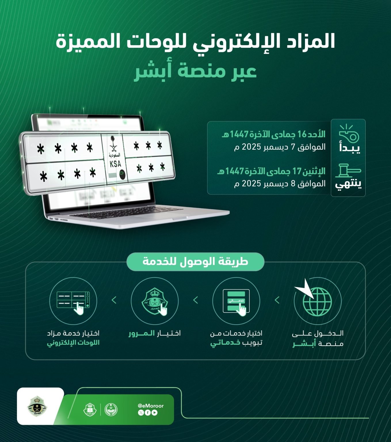 "أبشر" تستضيف مزاد اللوحات المميزة لـ "المرور" بدءاً من الأحد