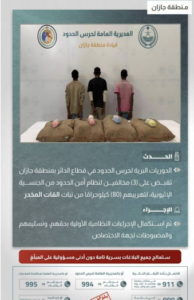 إحباط تهريب 80 كيلوجرامًا من القات والقبض على 3 مخالفين في جازان