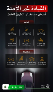 «المرور» يحذر من القيادة غير الآمنة: 6 سلوكيات خطرة تهدد مستخدمي الطريق