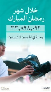جهود متواصلة للهيئة العامة للعناية بشؤون الحرمين لخدمة المصلين والمعتمرين