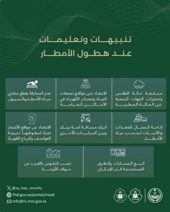 المناطق 1, أمن الطرق يحذر من أمطار غزيرة ورياح تحد الرؤية ويصدر تعليمات سلامة أمن الطرق يحذر من أمطار غزيرة ورياح تحد الرؤية ويصدر تعليمات سلامة