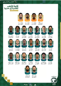 رينارد يعلن قائمة الأخضر بـ27 لاعباً ويضم العويس قبل معسكر صربيا استعداداً لمونديال 2026