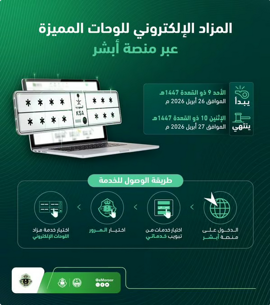 المرور يطلق مزاد اللوحات المميزة إلكترونياً عبر منصة أبشر