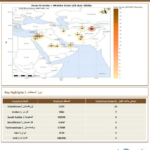 المركز الإقليمي للعواصف الغبارية والرملية يرصد 54 حالة نشاط غباري في الإقليم