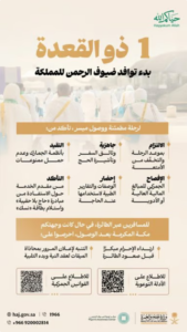 وزارة الحج والعمرة تصدر تعليمات سفر لضيوف الرحمن مع انطلاق موسم الحج