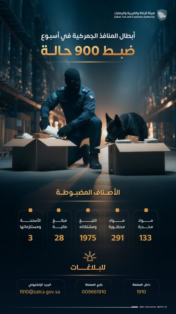 المناطق 1, "المنافذ الجمركية" تسجل 900 حالة ضبط خلال أسبوع "المنافذ الجمركية" تسجل 900 حالة ضبط خلال أسبوع