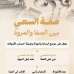 دليل ضيوف الرحمن.. «الحج والعمرة» توضح الصفة الصحيحة لشعيرة السعي.