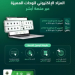 المرور يطرح مزاد اللوحات المميزة إلكترونيًا عبر أبشر حتى الخميس