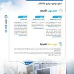 "الأرصاد" يصدر تقرير التوقعات المناخية لهطول الأمطار ودرجات الحرارة لأشهر مايو ويونيو ويوليو 2026م