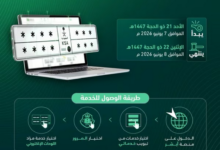 المرور يطرح مزاد اللوحات المميزة إلكترونيًا عبر منصة أبشر
