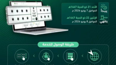 المرور يطرح مزاد اللوحات المميزة إلكترونيًا عبر منصة أبشر