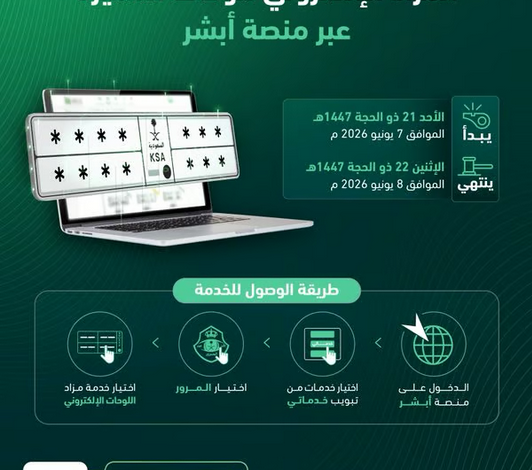 المرور يطرح مزاد اللوحات المميزة إلكترونيًا عبر منصة أبشر