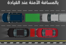 المرور السعودي يدعو قائدي المركبات للالتزام بالمسافة الآمنة أثناء القيادة