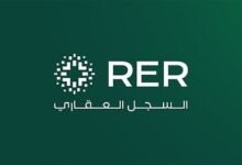 هيئة العقار" تُعلن بدء أعمال السجل العقاري لـ (167,352) قطعة عقارية في مناطق الرياض والقصيم وتبوك وحائل والشرقية