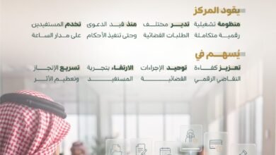 ديوان المظالم ينجز أكثر من مليون طلب قضائي منذ بداية 2026م