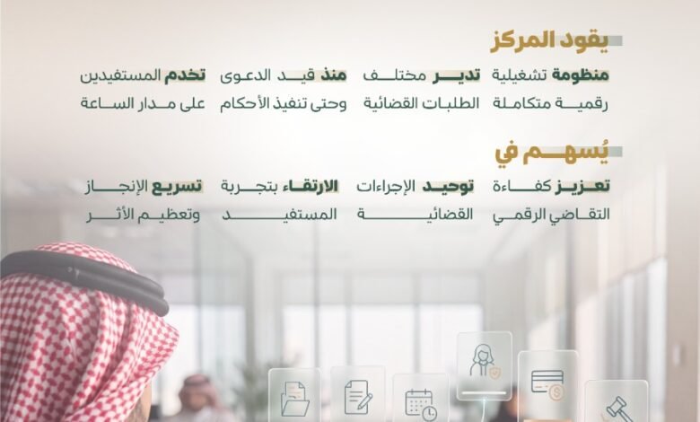ديوان المظالم ينجز أكثر من مليون طلب قضائي منذ بداية 2026م