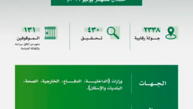"نزاهة" تُنفّذ 2338 جولة رقابية وتوقف 131 شخصاً بتهم فساد في يوليو 2026