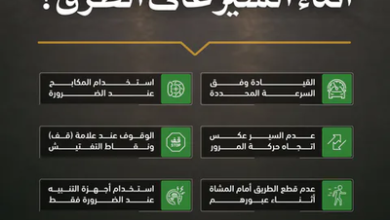 المرور: الالتزام بتنظيمات السير يعزز سلامة قائد المركبة ومستخدمي الطريق