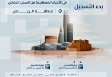السجل العقاري يعلن أكبر دفعة تسجيل جديدة تشمل أكثر من 167 ألف قطعة عقارية