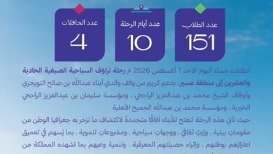 انطلاق رحلة تراؤف السياحية الصيفية الحادية والعشرين إلى منطقة عسير