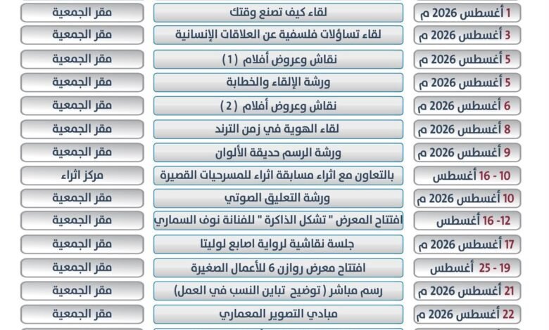 ثقافة وفنون الدمام تعلن عن برنامج ثقافي منوع وتتعاون في تقديم مسابقة اثراء للمسرحيات القصيرة